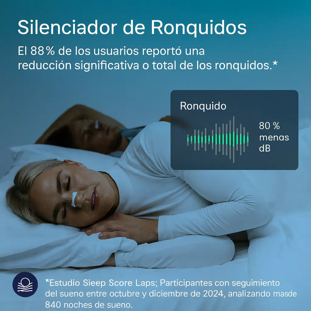 COBIO® –  Dilatador Nasal Magnético – 30 usos 