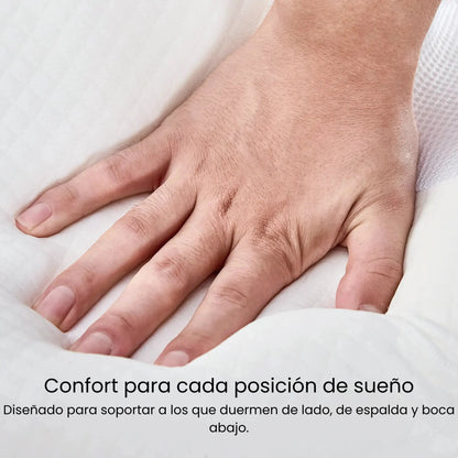 Almohada ergonómica COBIO® COBIO