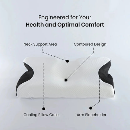 COBIO® - Premium Contour Relief Pillow - COBIO