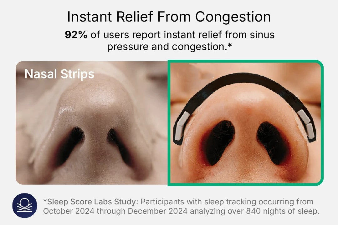 COBIO®-Magnetic Nasal Dilator – 30 uses