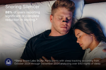 COBIO®-Magnetic Nasal Dilator – 30 uses