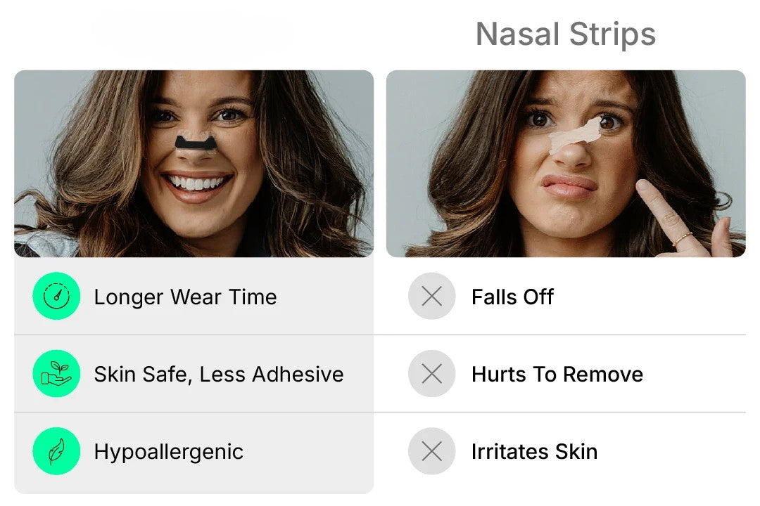 COBIO®-Magnetic Nasal Dilator – 30 uses