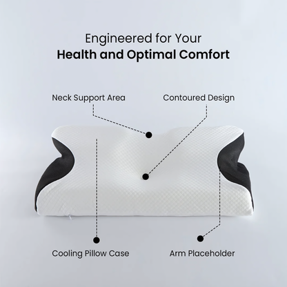 Almohada ergonómica COBIO®