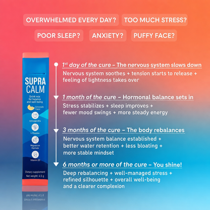 COBIO®-Supra Calm